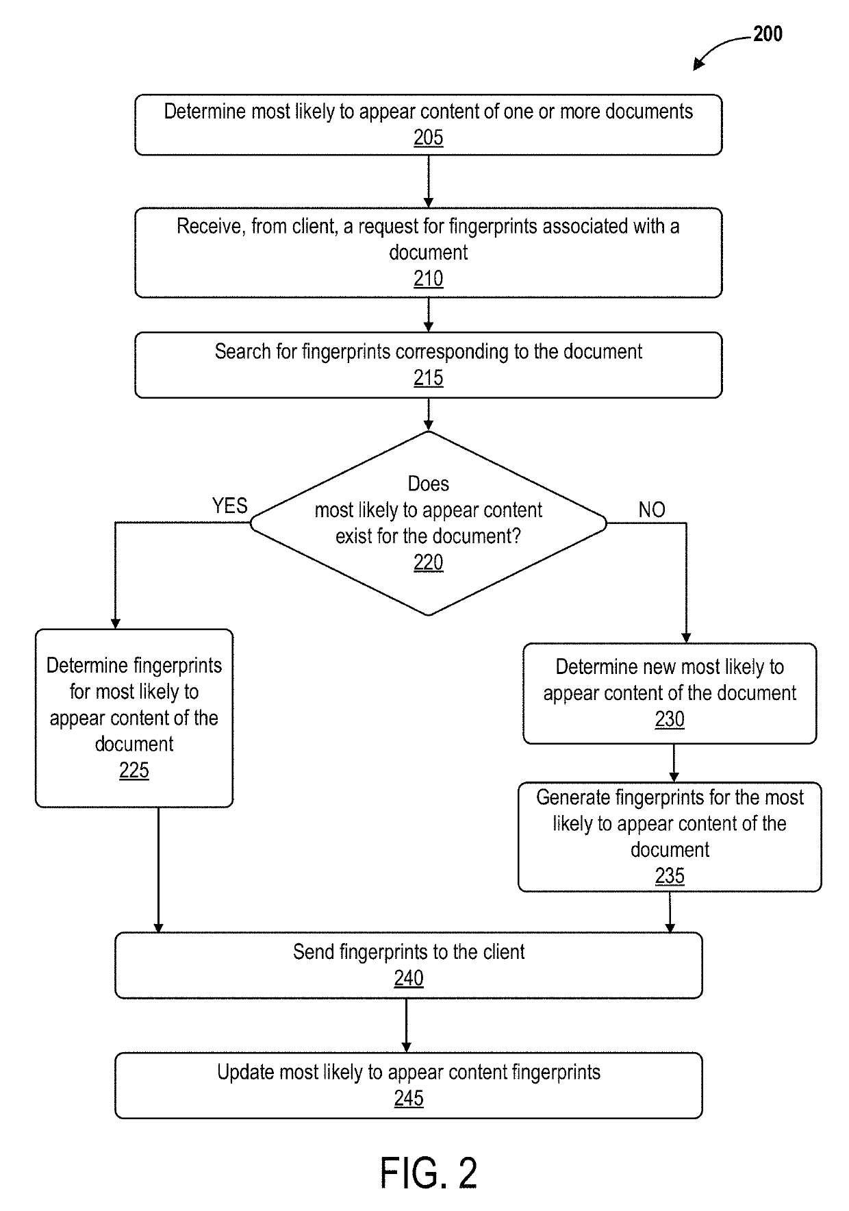 Document capture using client-based delta encoding with server