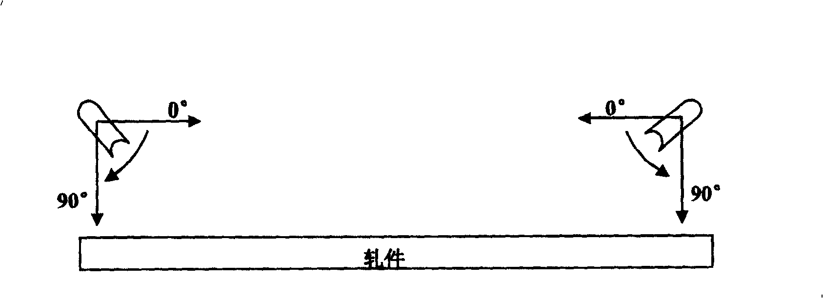 Laminated flowing cooling water side-jetting sweeping system after high-strength low-alloy steel being rolled