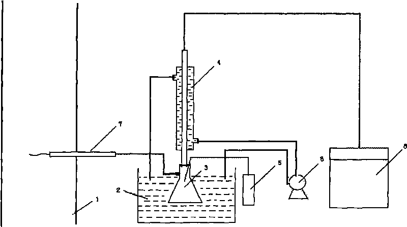 Clean smoke gas fogging method and device of heat-engine plant wet smoke gas desulfuration system