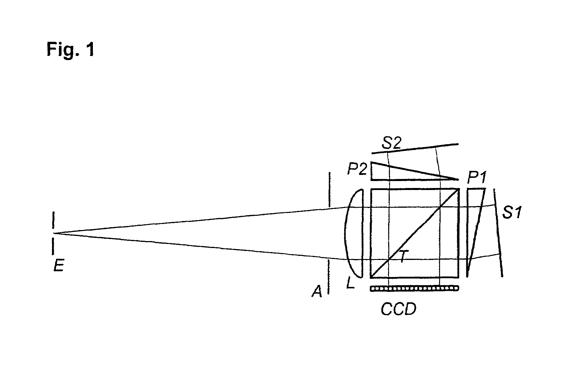 Device and method for optical spectroscopy