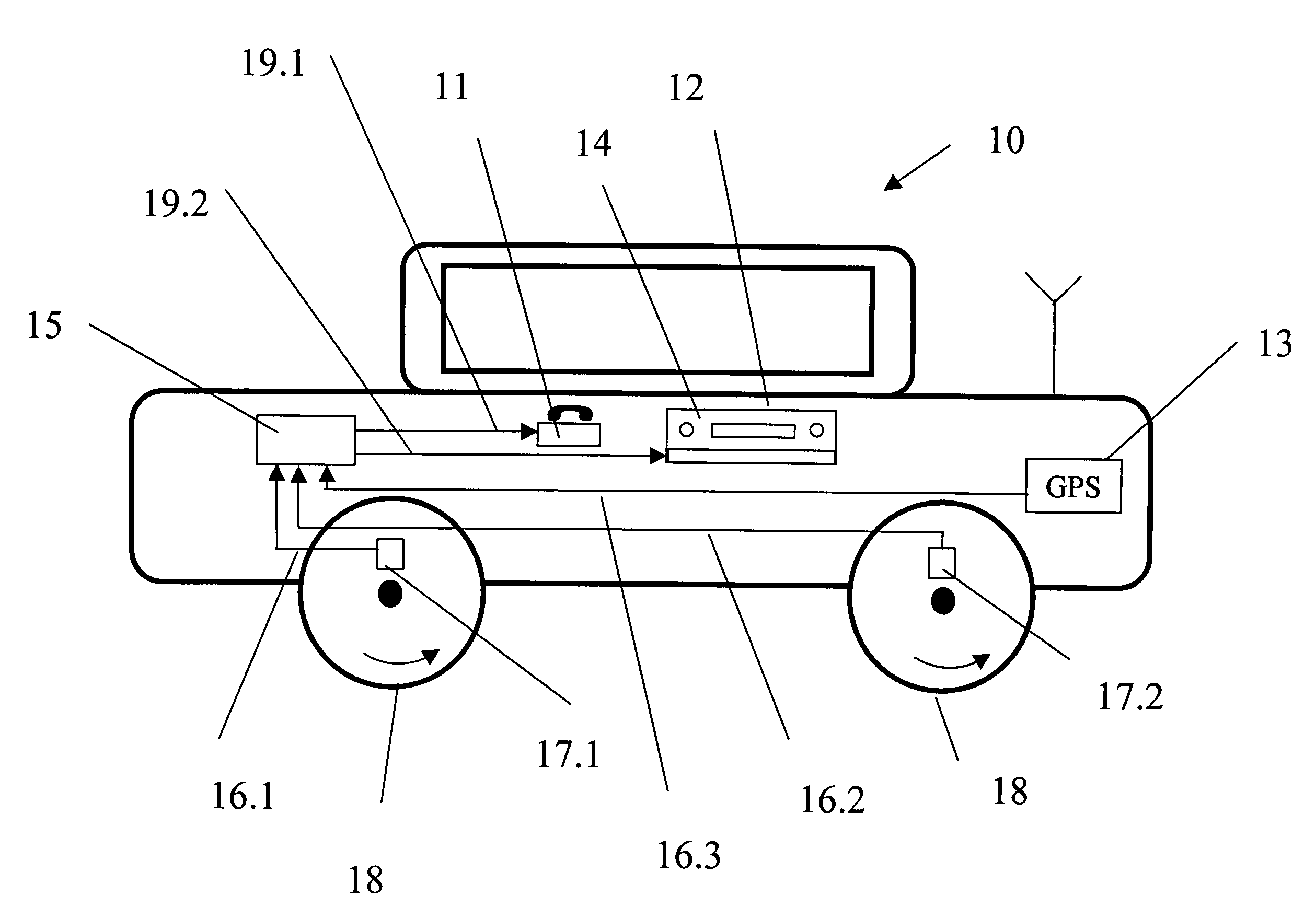 Device used in a vehicle which is controlled by vehicular operation to avoid dangerous vehicular operation