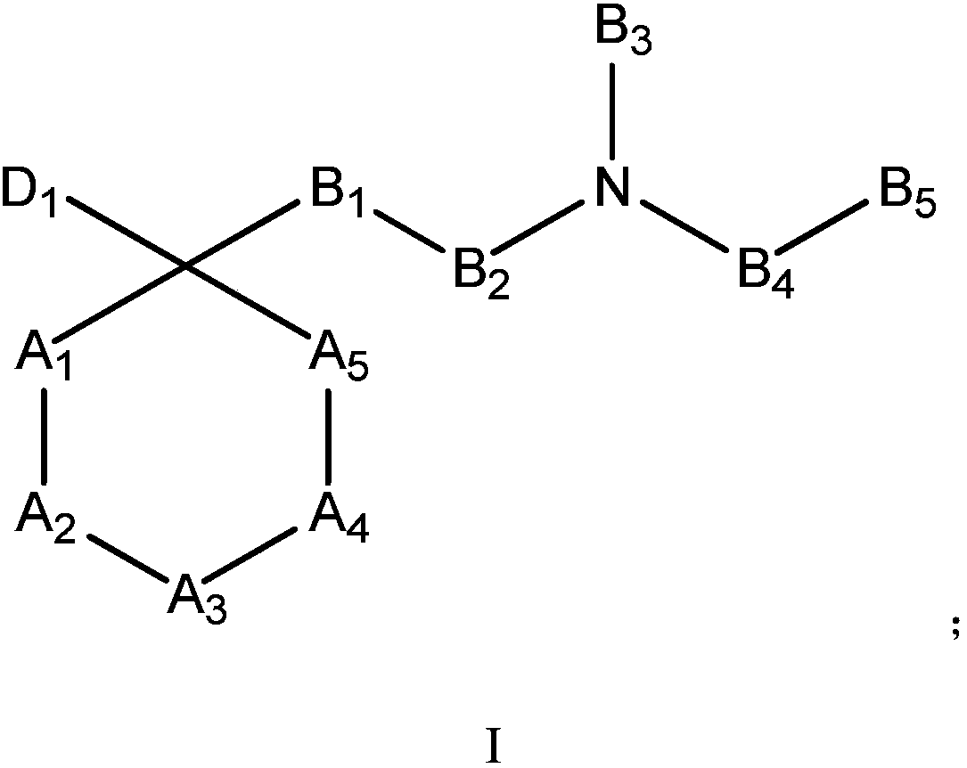 Methods of treating hyperalgesia