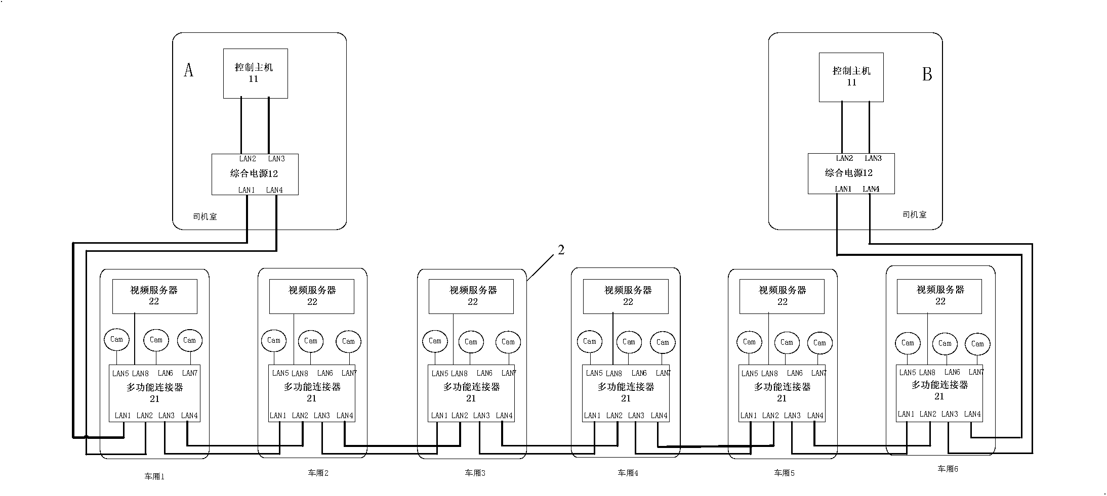 Jumper connection looped network system applicable to rail transit vehicle