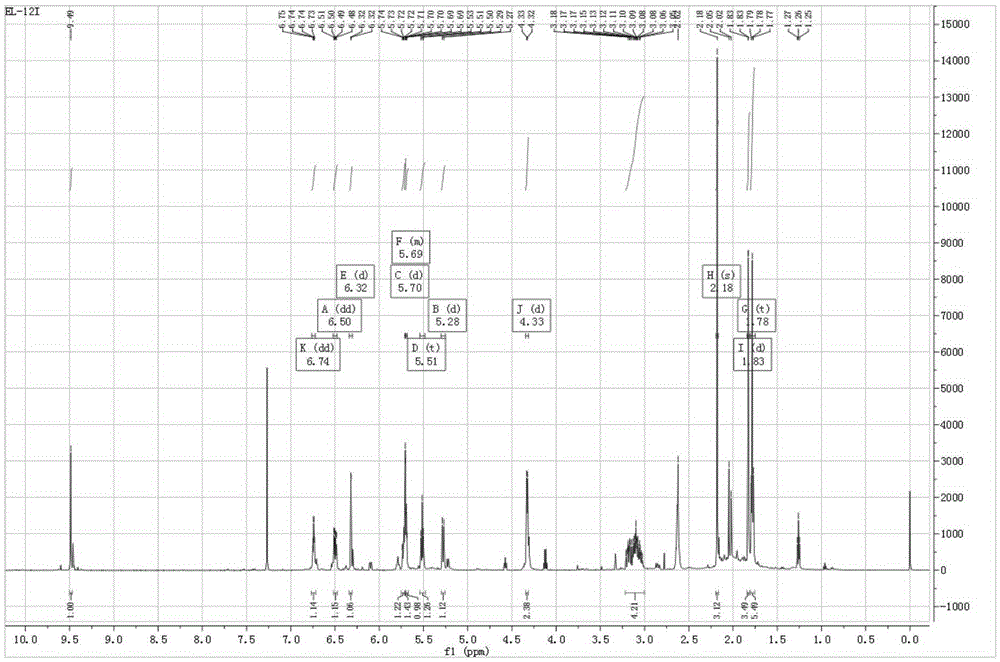 Sesquiterpene lactone compound, preparation method and application thereof