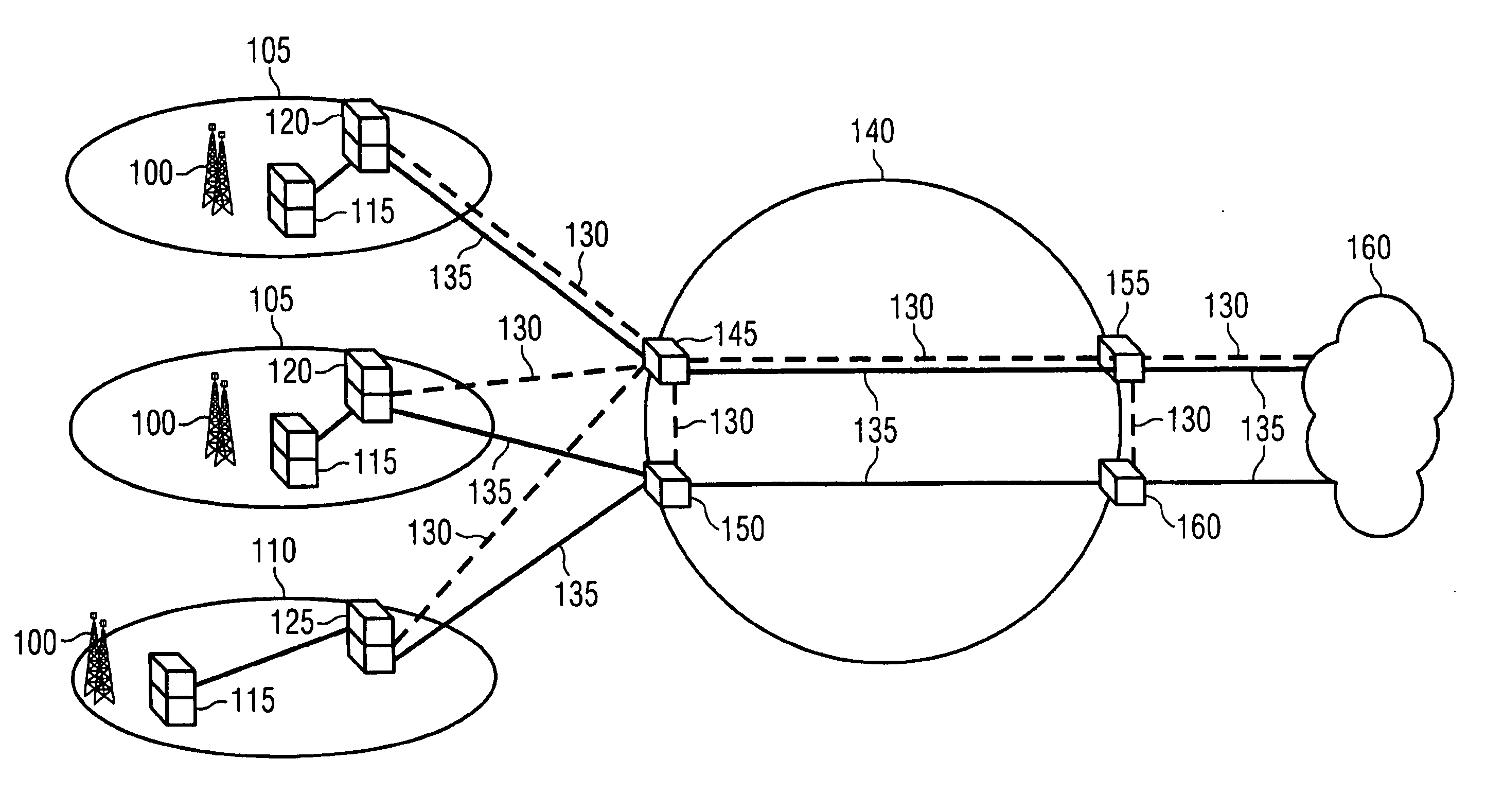 Operationg of a switching node in a communications network comprising both a layered and a non-layered architectural environment