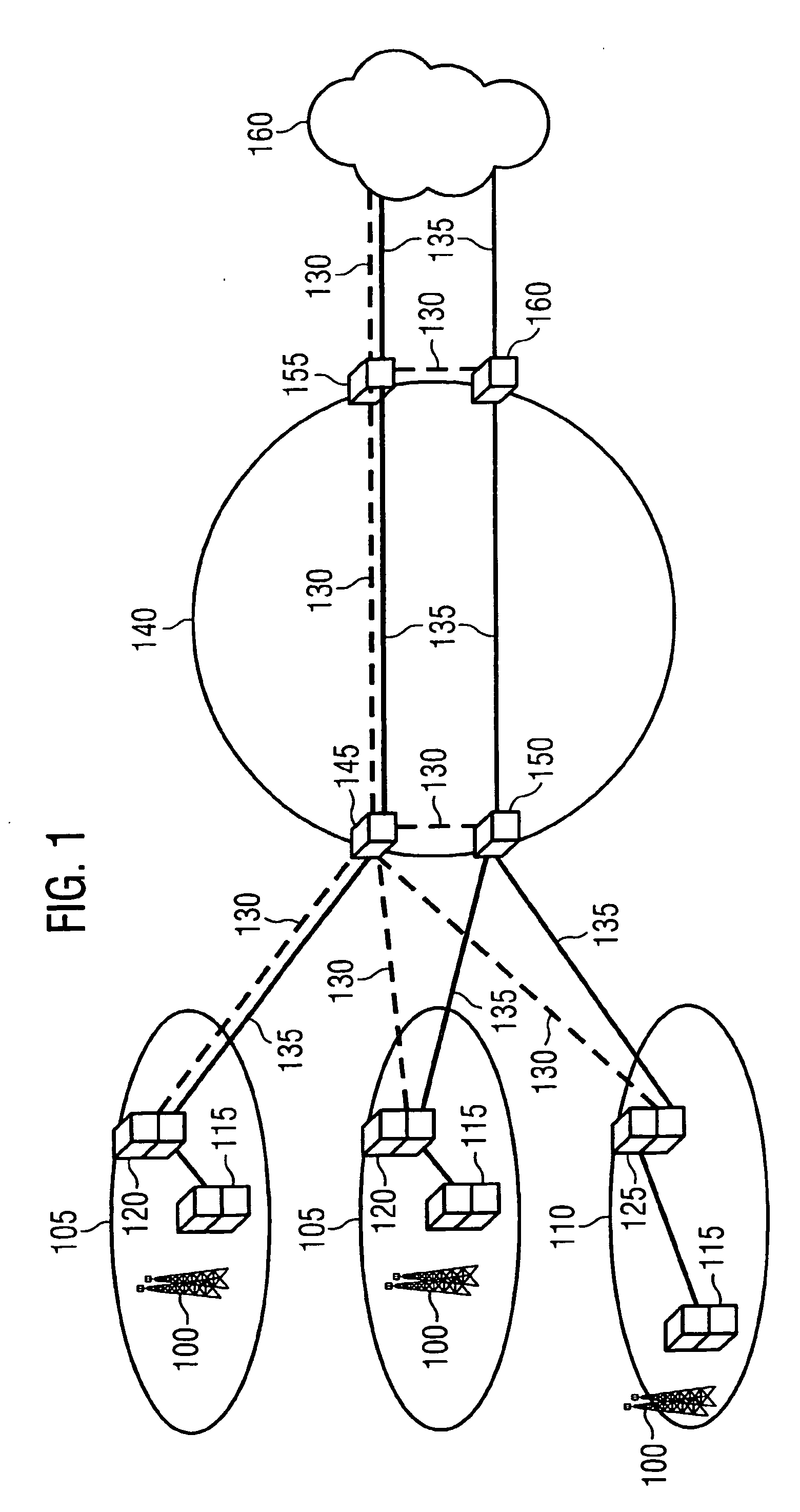 Operationg of a switching node in a communications network comprising both a layered and a non-layered architectural environment