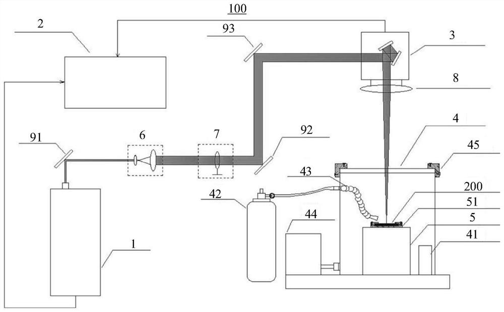 Beryllium window assembly welding device and method