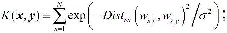 Time sequence classification method and time sequence classification system