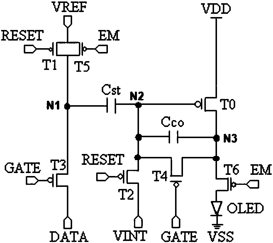 Pixel circuit and display substrate