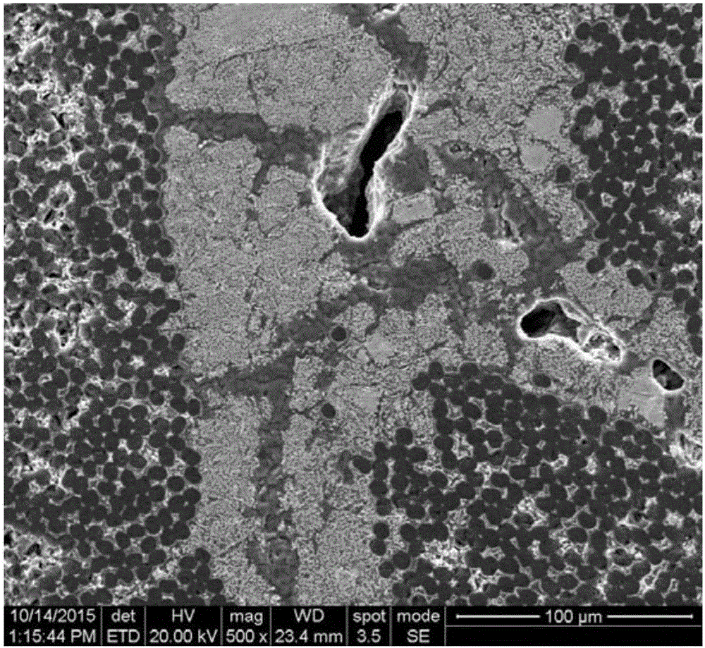 Cf/Hf[x]Zr[1-x]C-SiC composite material and preparation methods thereof