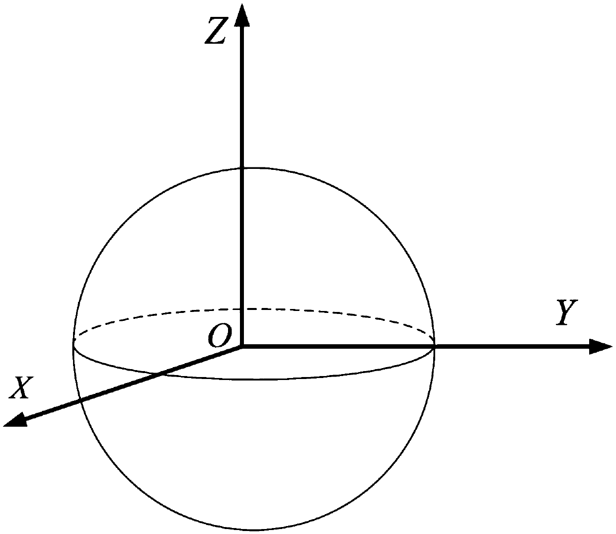 Low-orbit constellation disposition method based on assistance of martian atmosphere