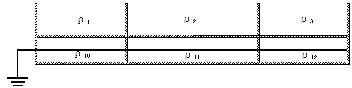 Grounding simulation testing device and method