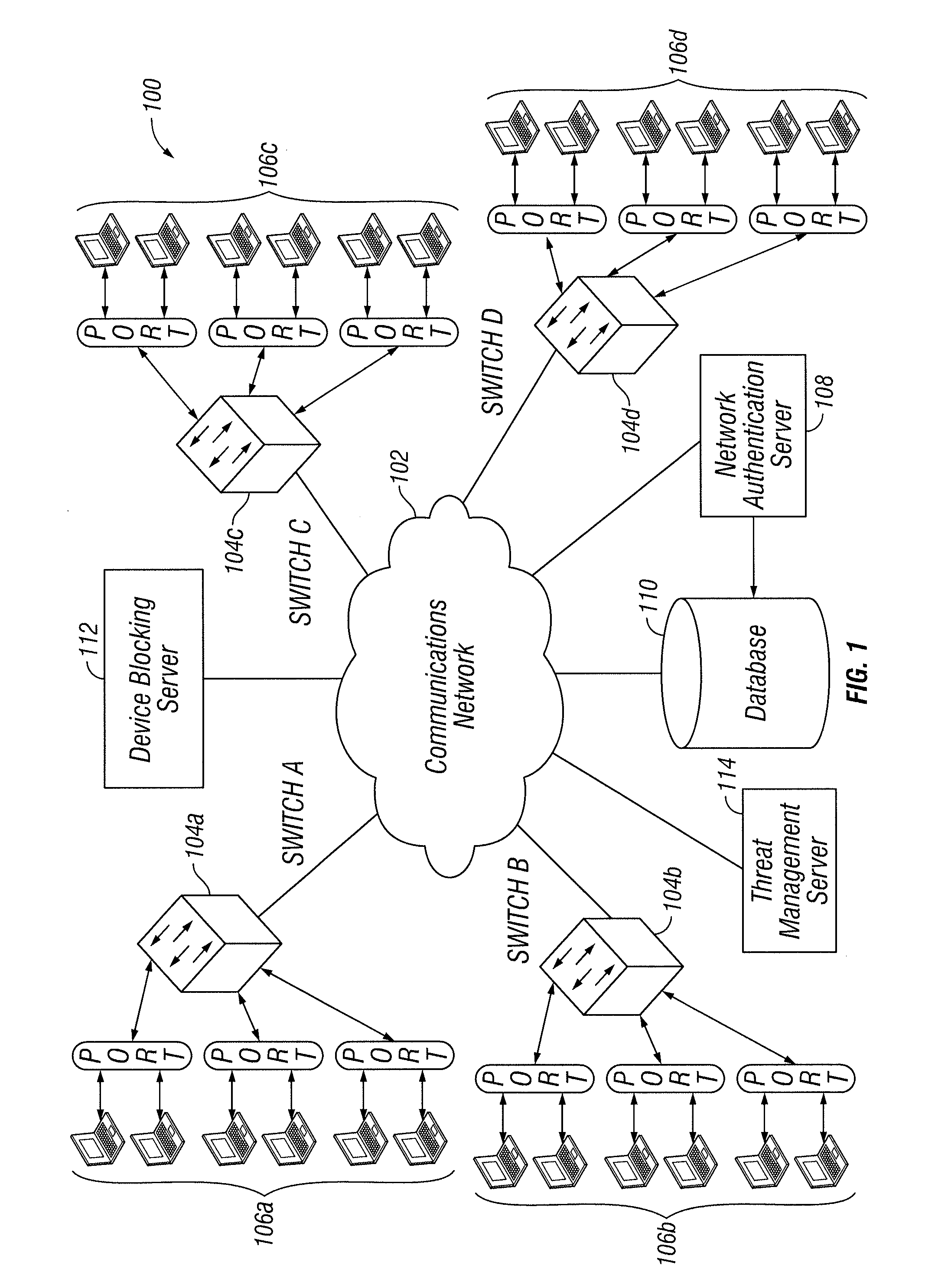 Device blocking tool