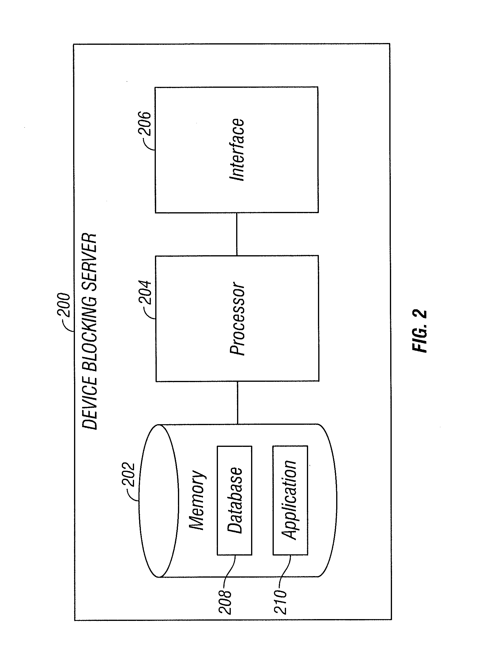 Device blocking tool