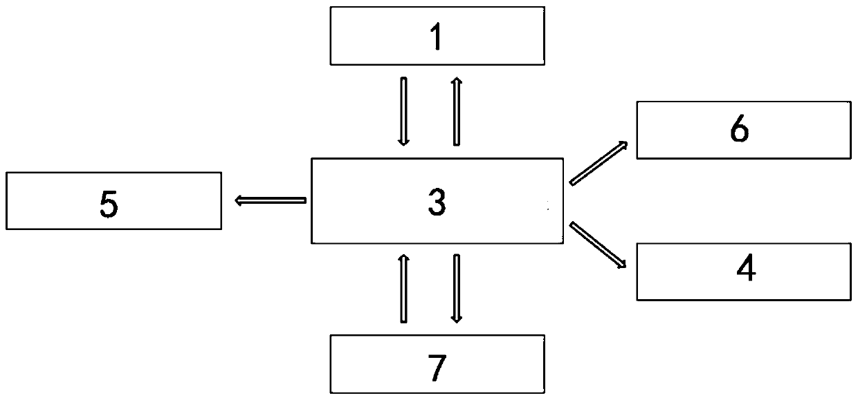 An autonomous mobile robot with traction and navigation