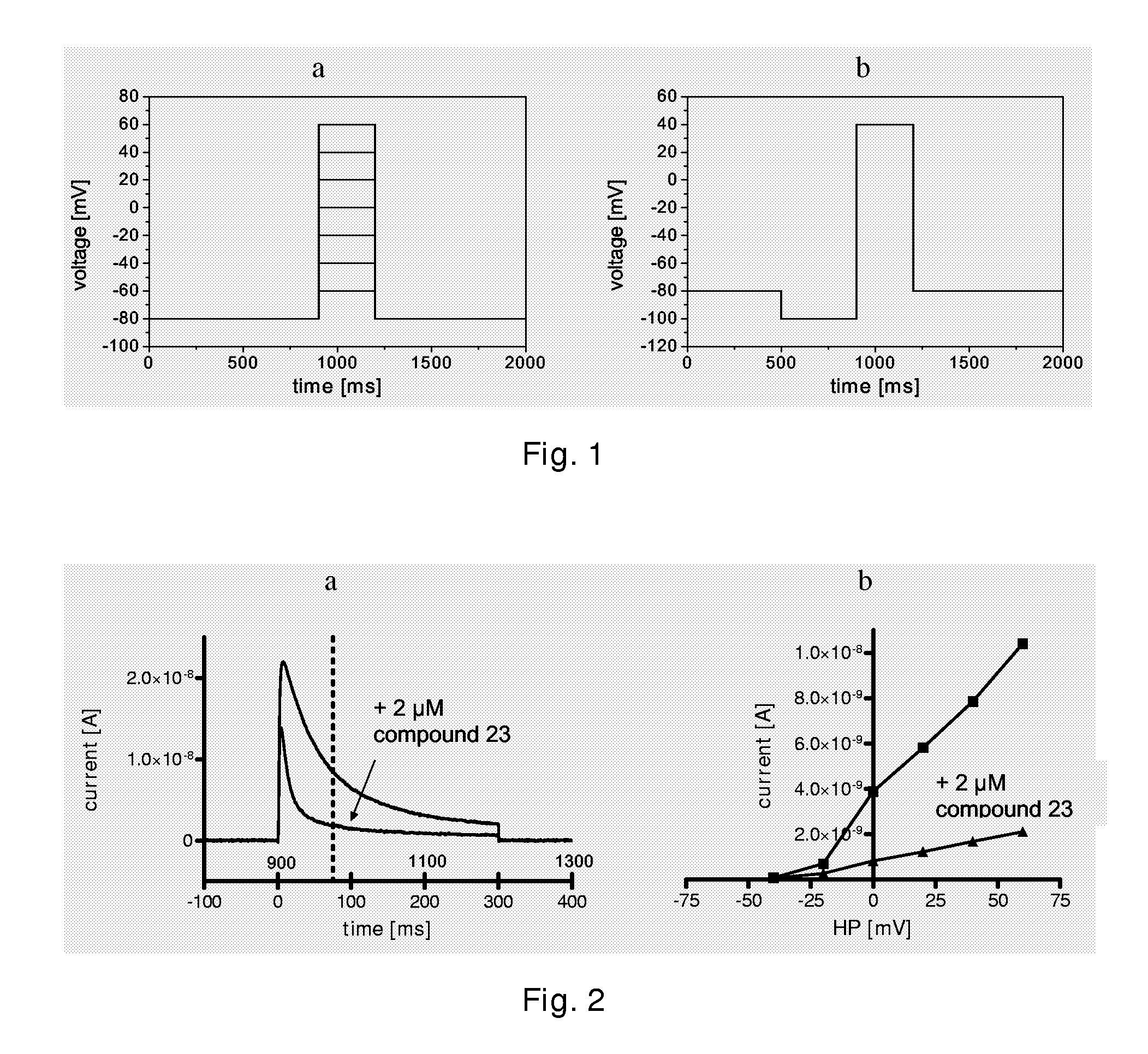 5-Carboxamido Substituted Thiazole Derivatives that Interact With Ion Channels, In Particular With Ion Channels From the Kv Family