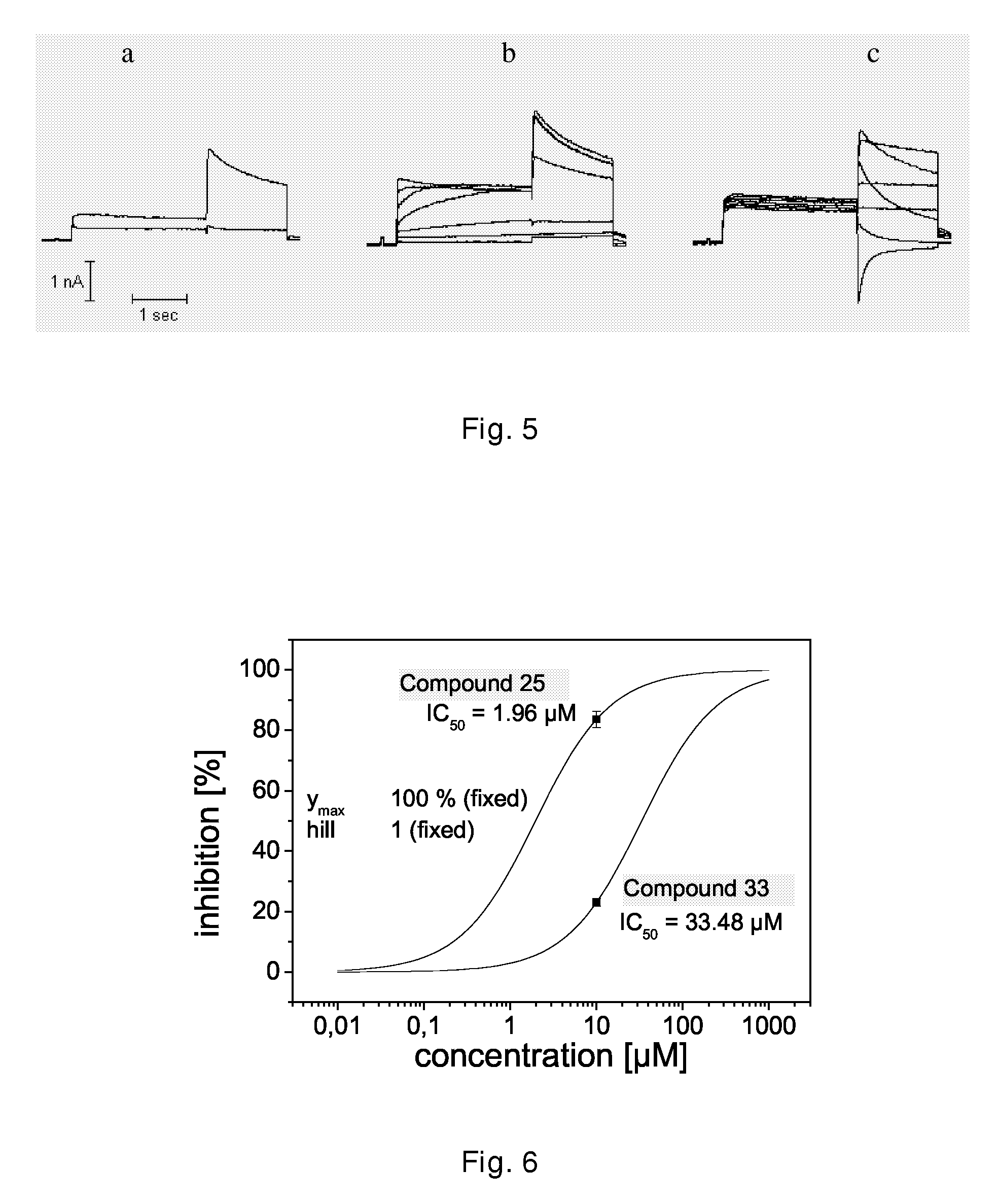 5-Carboxamido Substituted Thiazole Derivatives that Interact With Ion Channels, In Particular With Ion Channels From the Kv Family