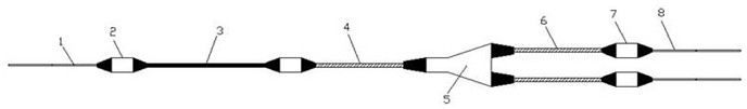 A submarine optical cable system for increasing the application depth of splitters