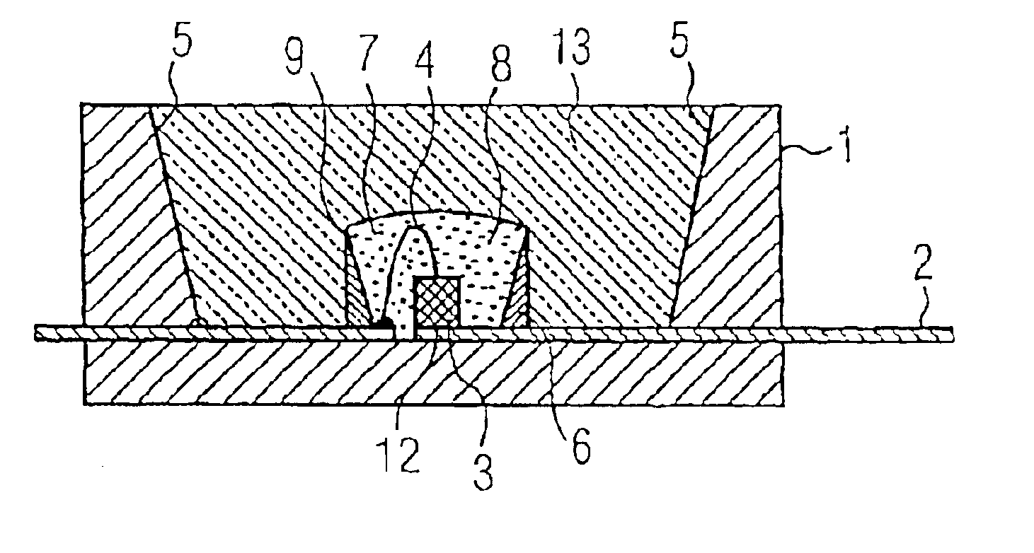 Radiation emitting semiconductor component with luminescent conversion element