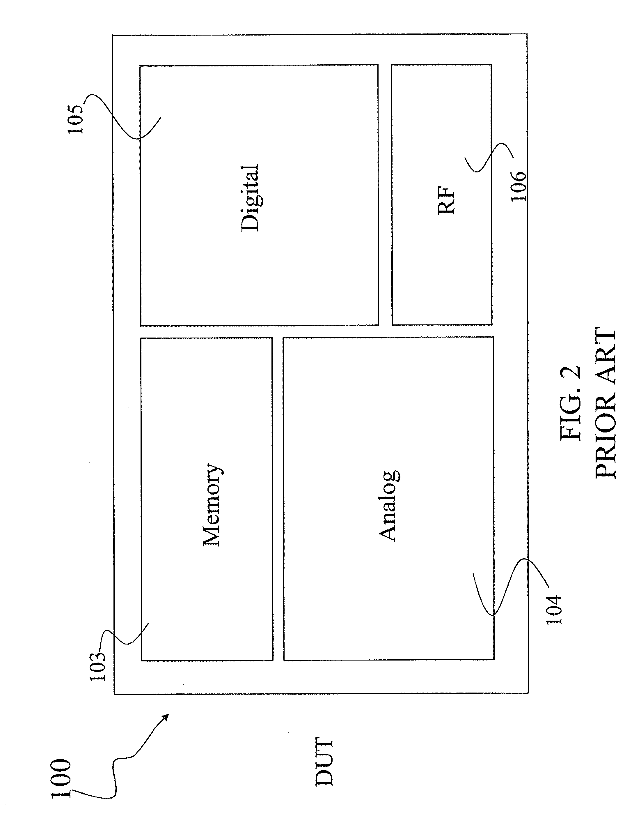 Method for performing an electrical testing of electronic devices