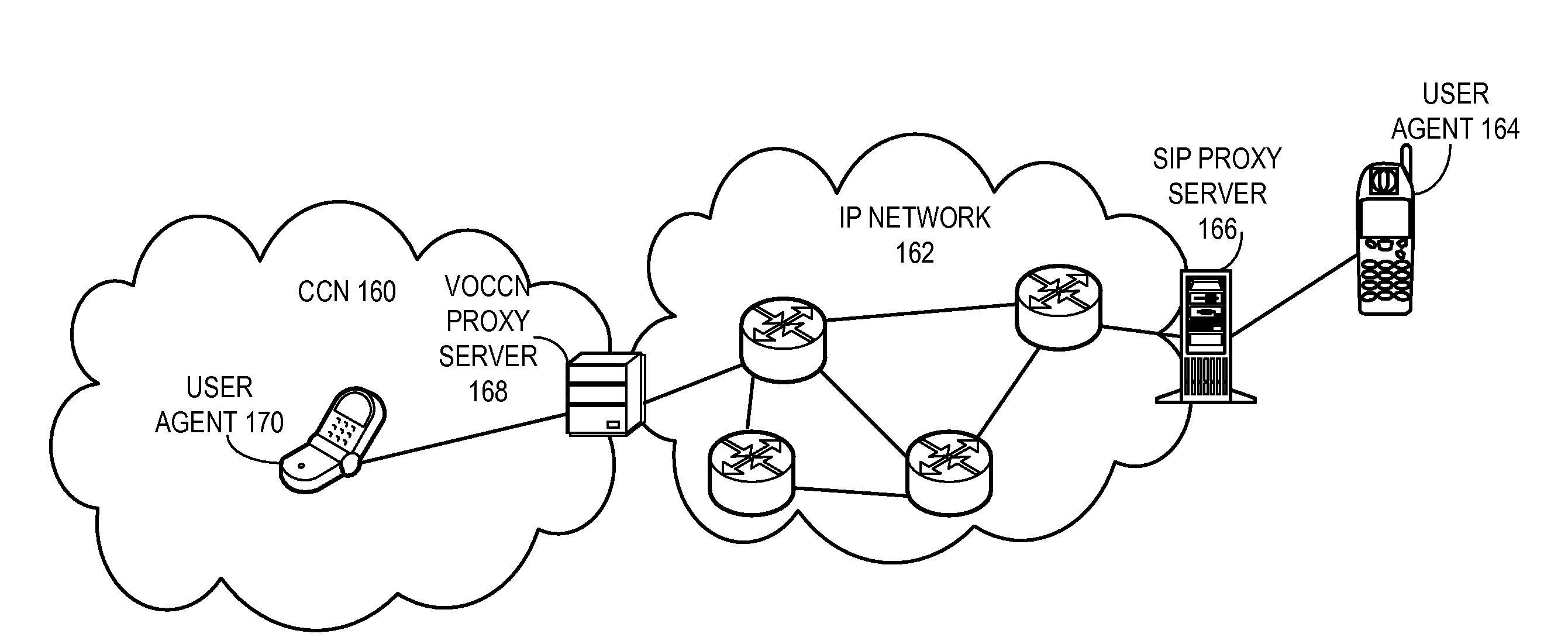 Voice over content centric networks