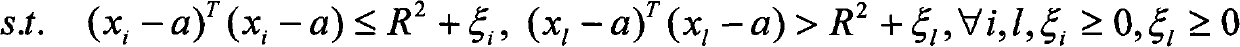 Analog circuit dynamic online failure diagnosing method based on GSD-SVDD