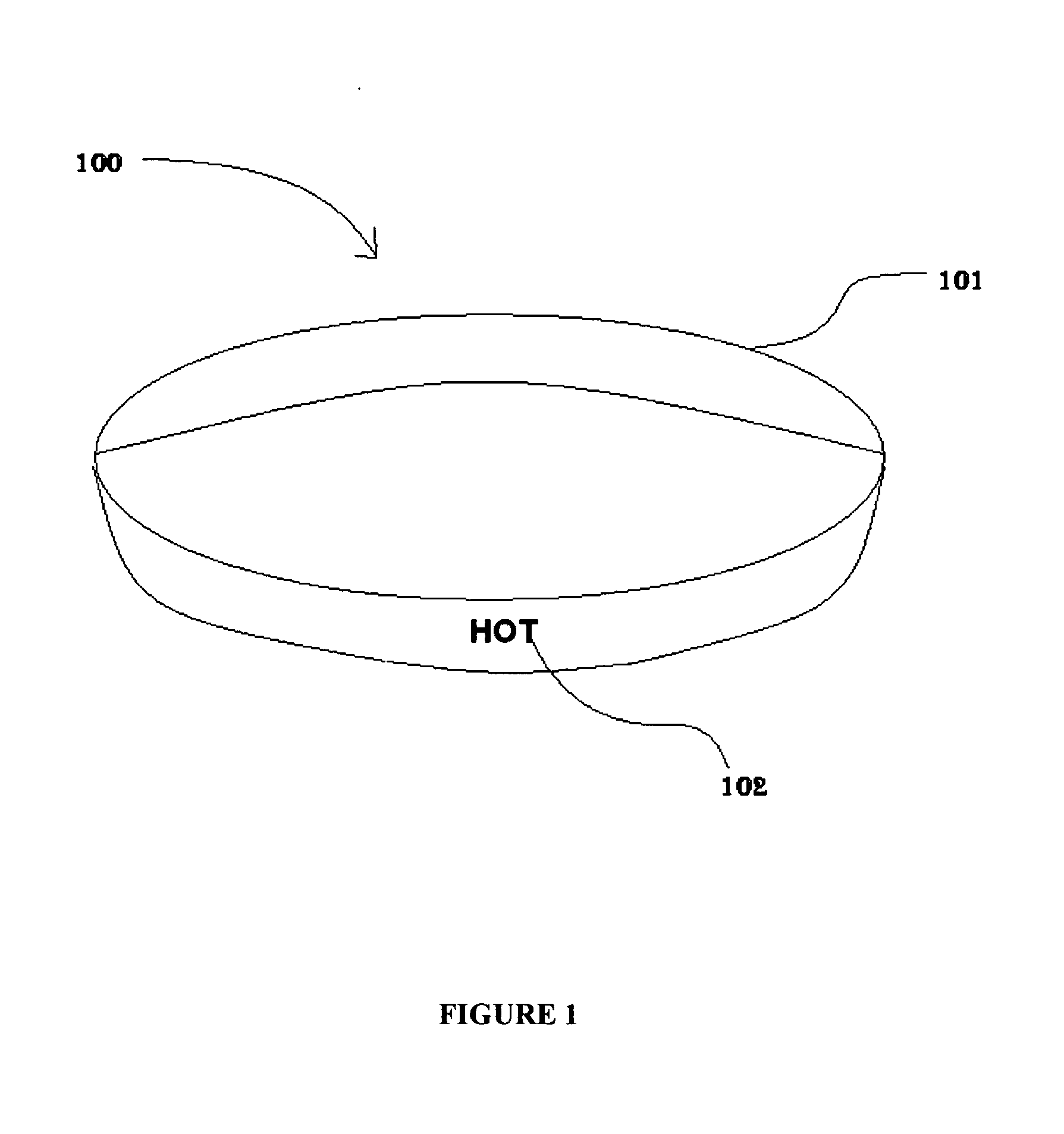 Method and device for preparation of a container containing a heated liquid of proper temperature