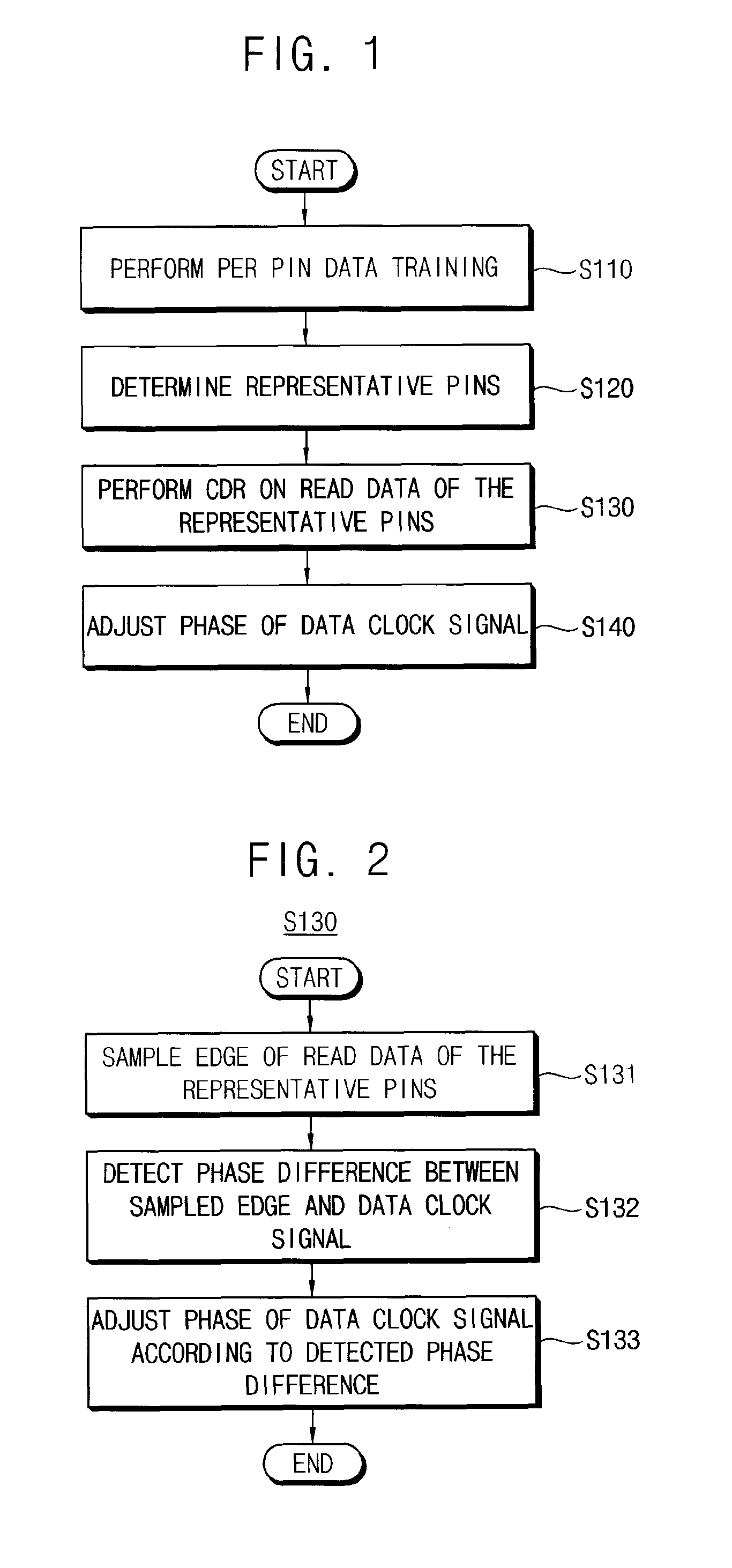 Semiconductor memory device and method of controlling the same