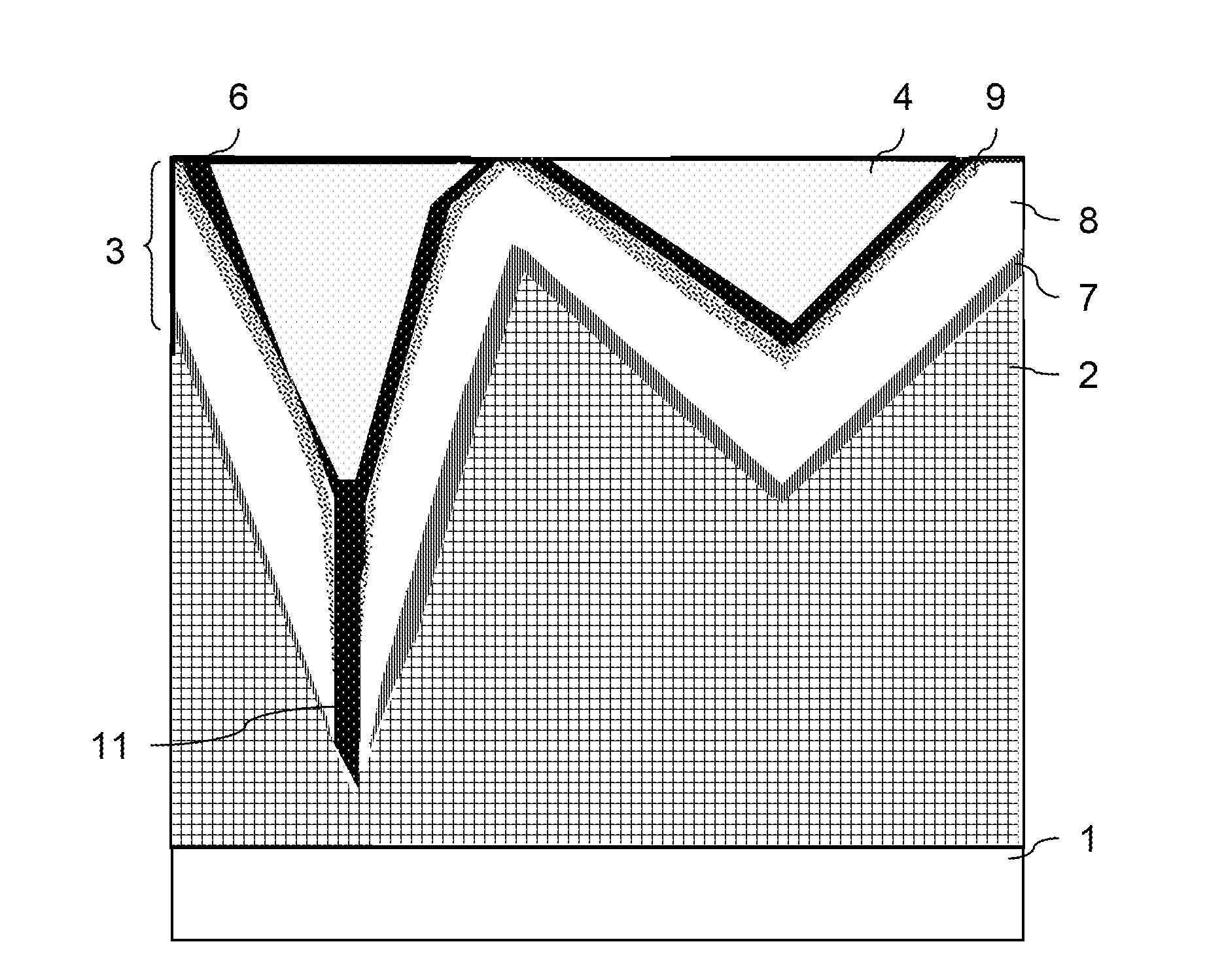 Method for obtaining high performance thin film devices deposited on highly textured substrates