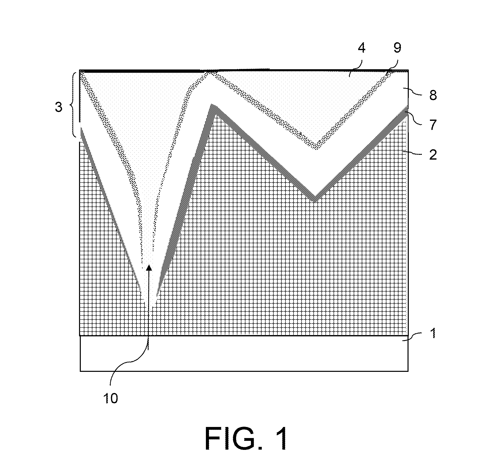 Method for obtaining high performance thin film devices deposited on highly textured substrates