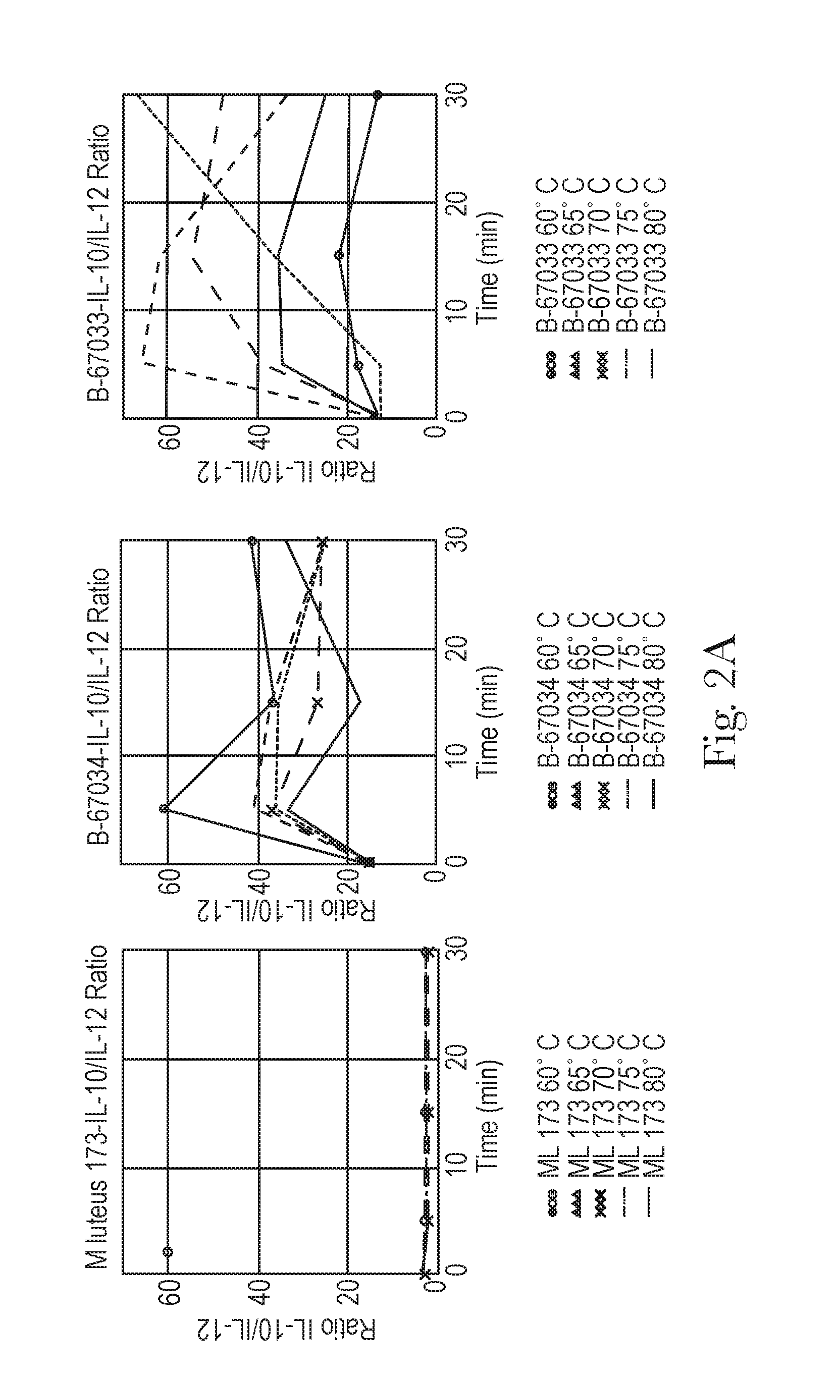 Compositions And Methods For Improving Skin Health