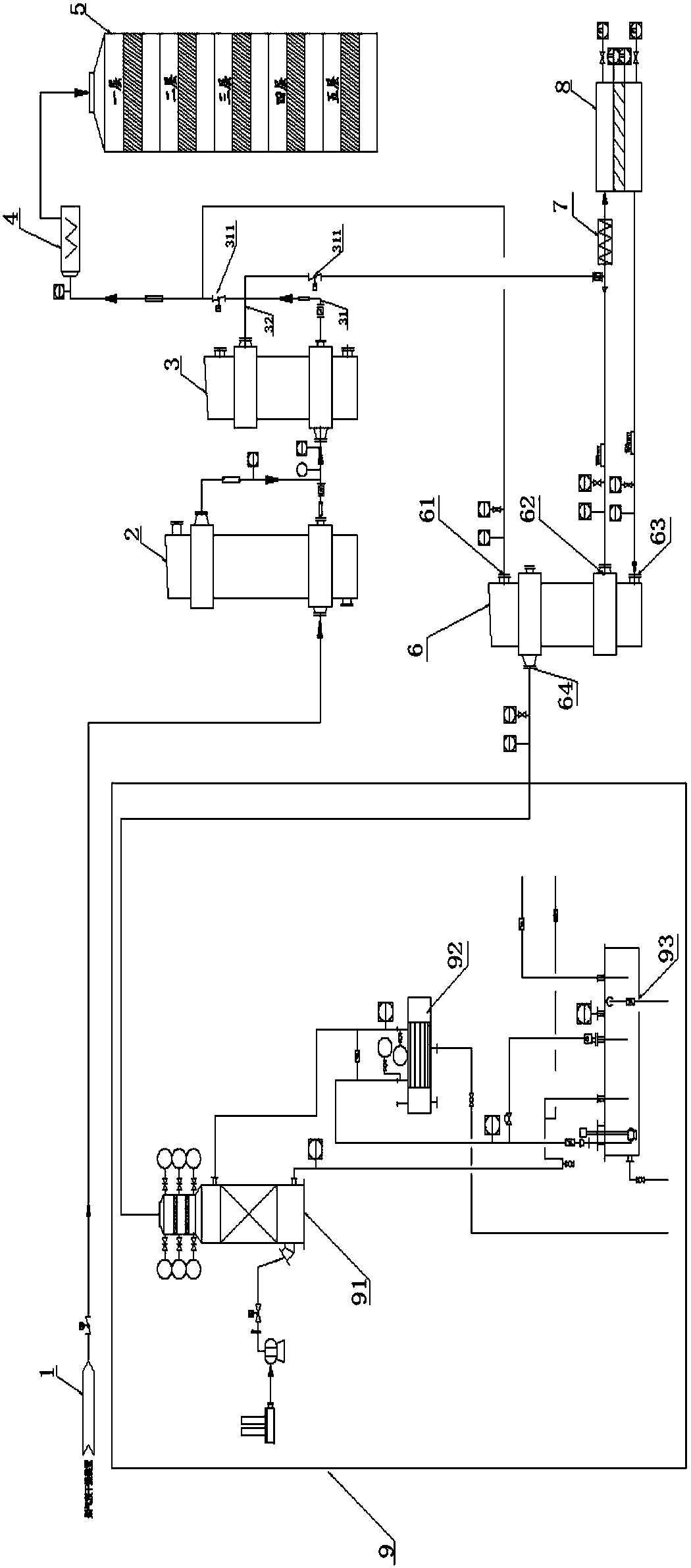 Method and device for transforming high-concentration SO2 flue gas to prepare sulfuric acid