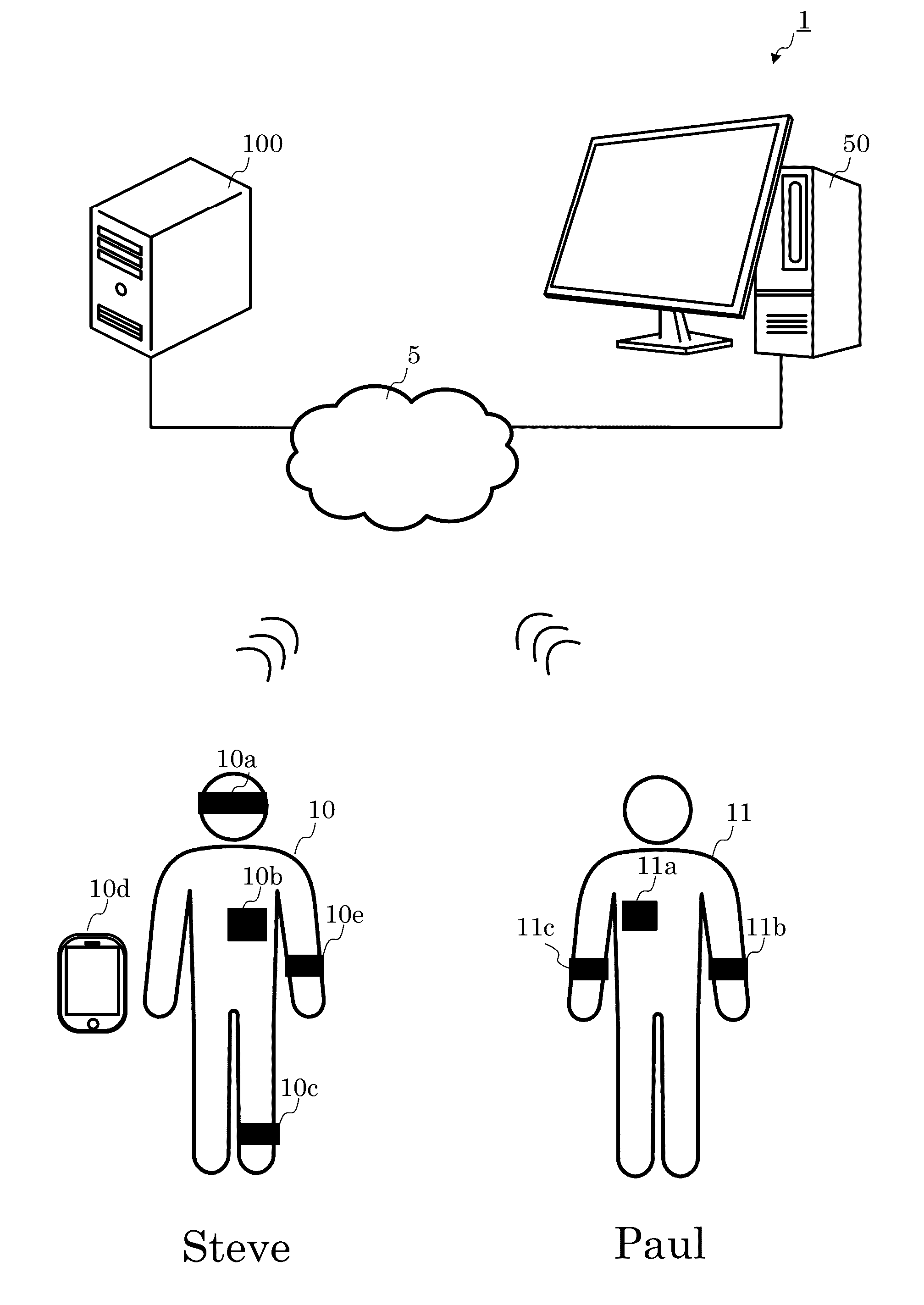 Data transmission device, data transmission method and program for data transmission device