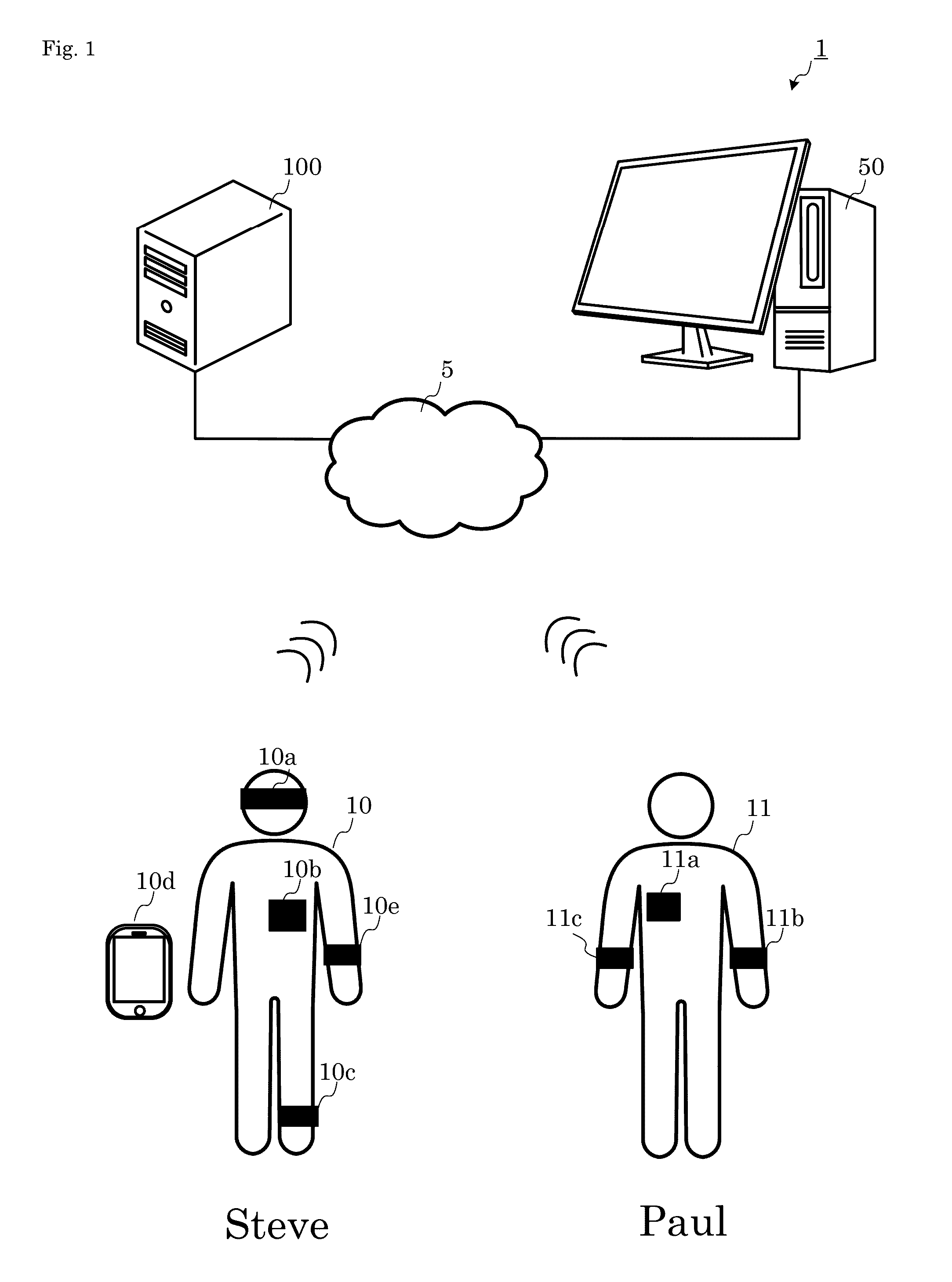 Data transmission device, data transmission method and program for data transmission device