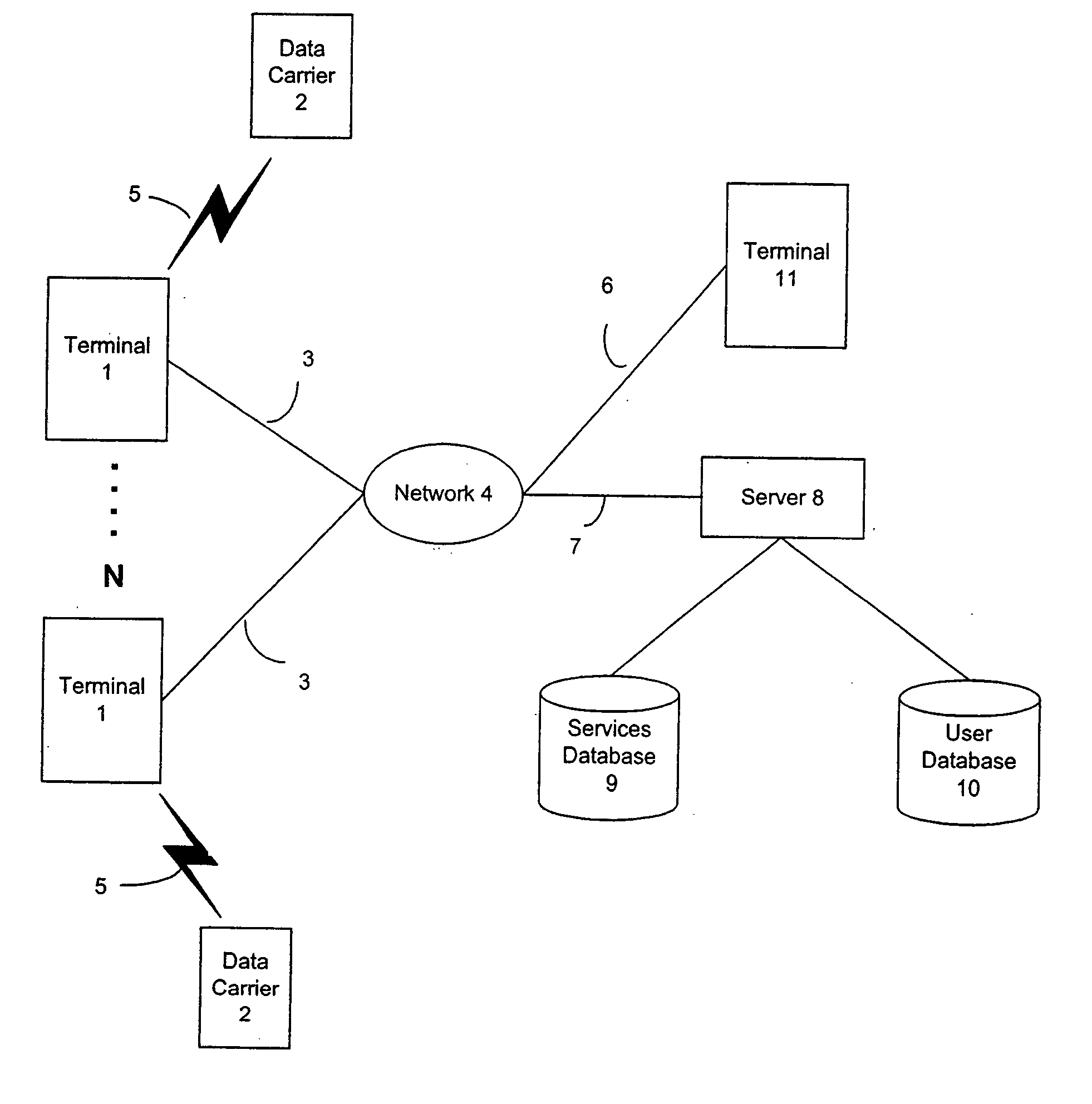 Apparatus, system, method and computer program product for implementing an automatic identification system with a personal communication system to improve functionality