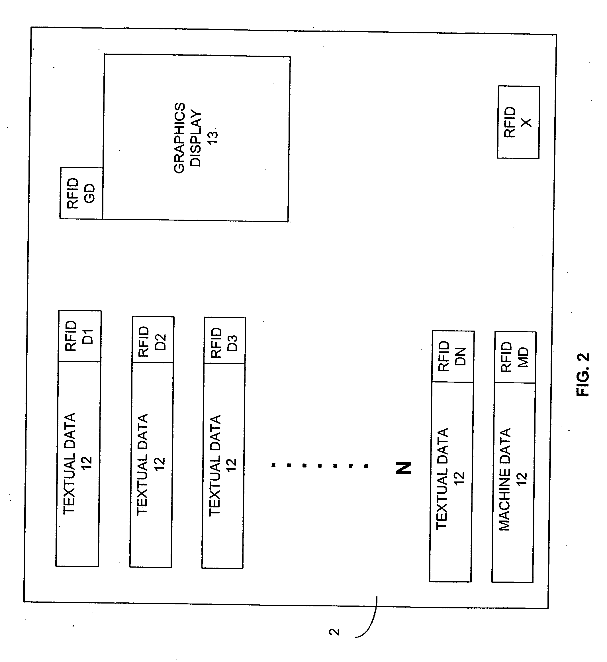 Apparatus, system, method and computer program product for implementing an automatic identification system with a personal communication system to improve functionality