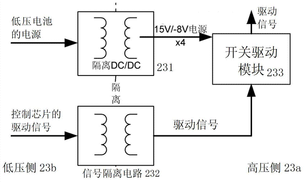 Trailer protection circuit of new energy automobile and implementation method of trailer protection circuit