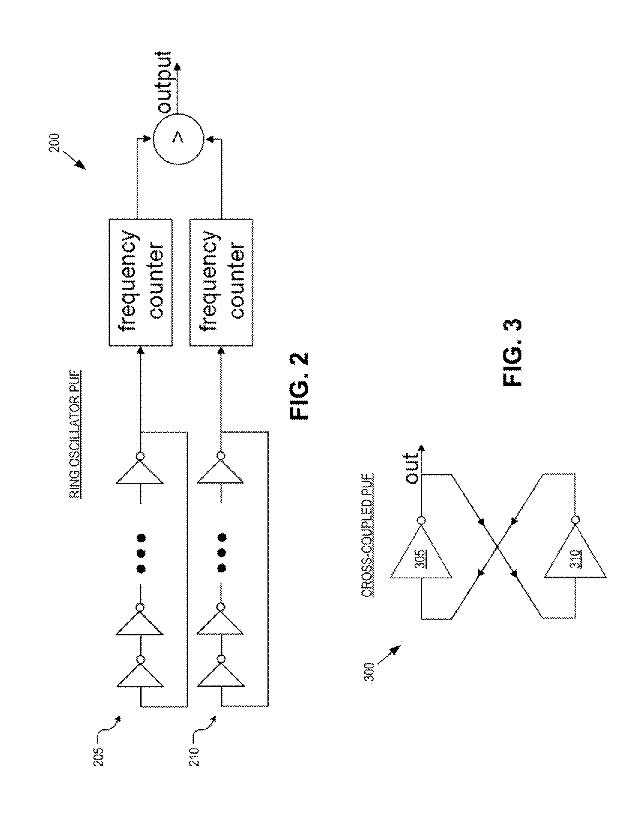 Deterrence of device counterfeiting, cloning, and subversion by substitution using hardware fingerprinting