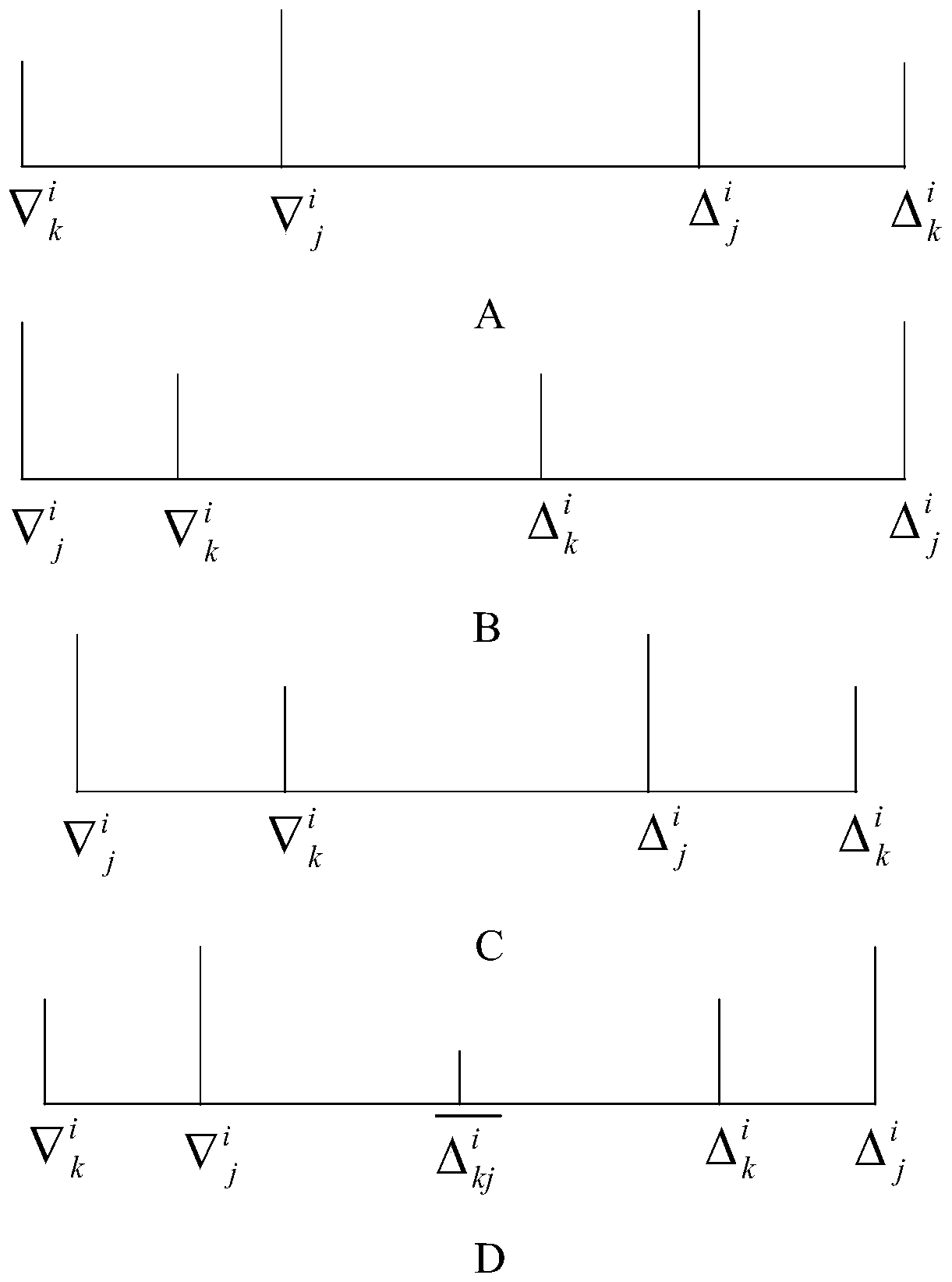 Approach flight dynamic collaborative sorting method