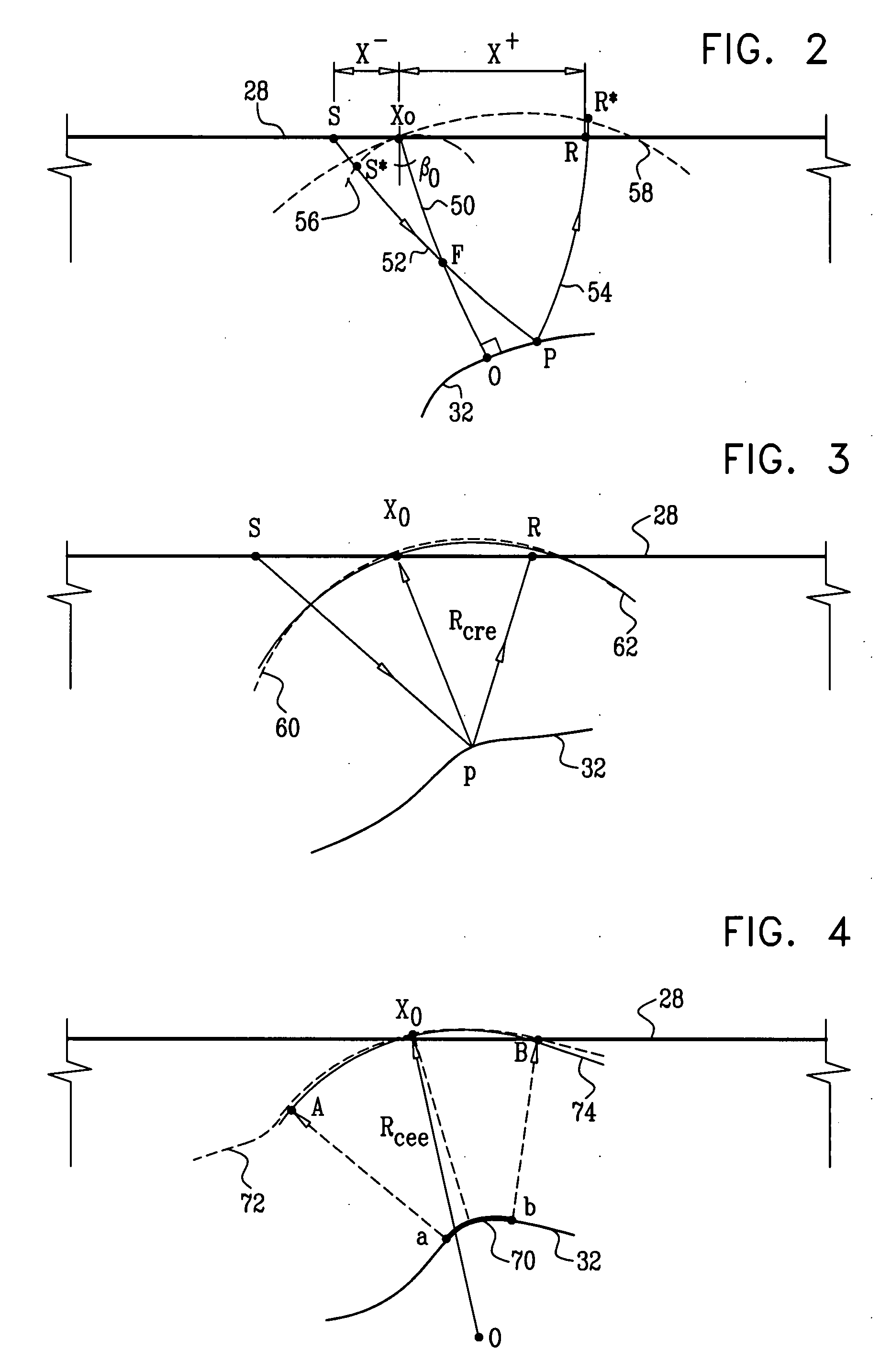 Complex analysis of kinematics for non-hyperbolic moveout corrections