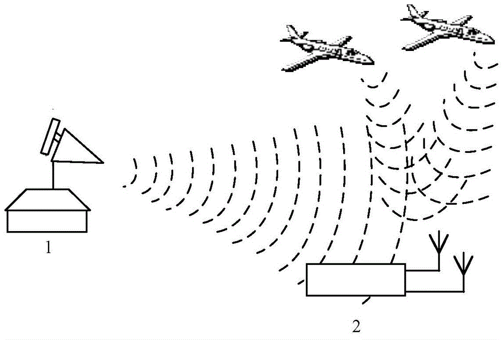 ADS-B deception jamming restraining method based on cross array