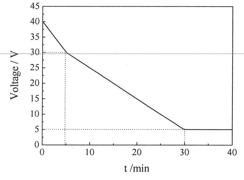 Ordered porous alumina template capable of being directly used in electrochemical deposition and production method