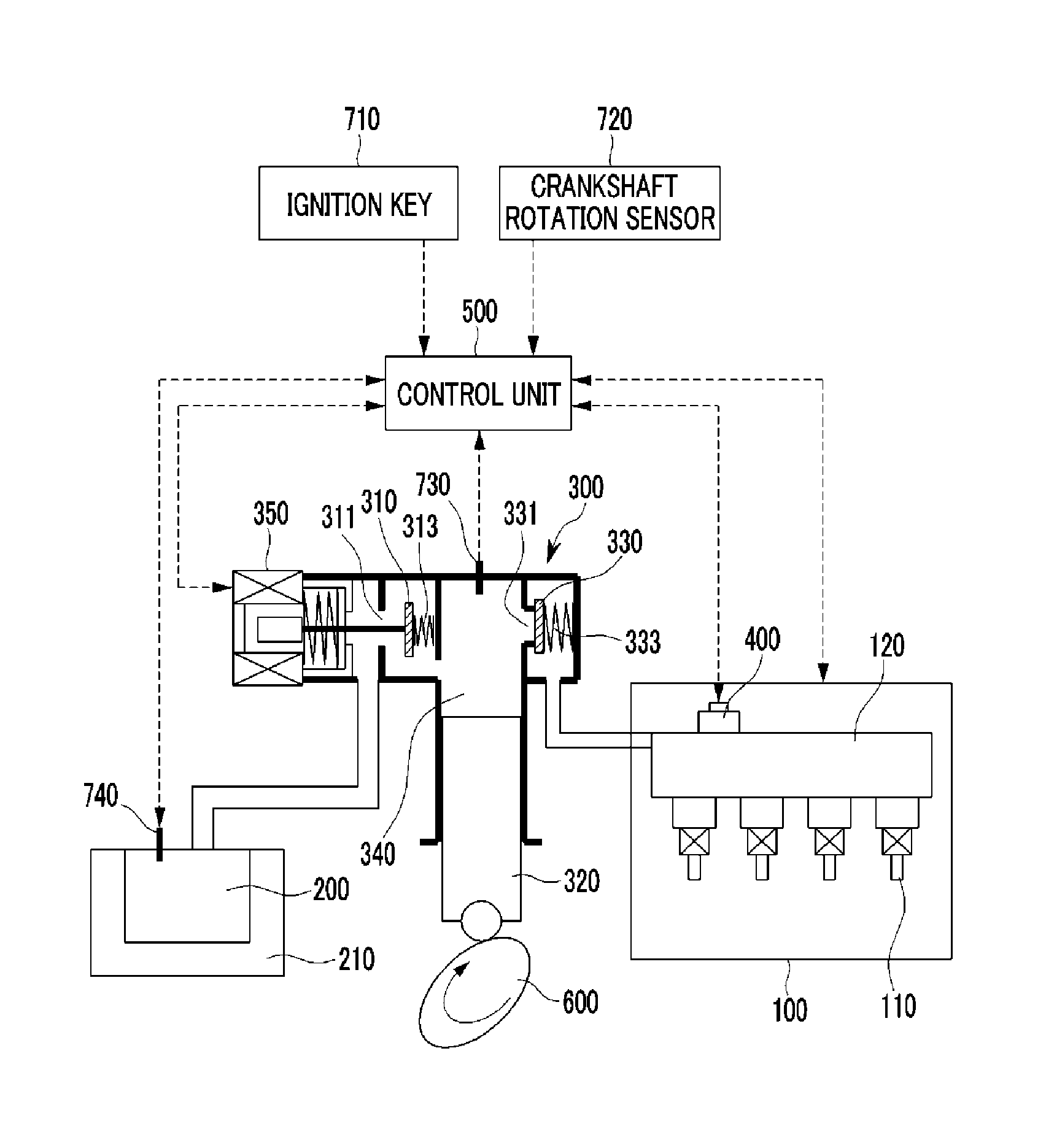 Control system and control method of gasoline direct injection engine