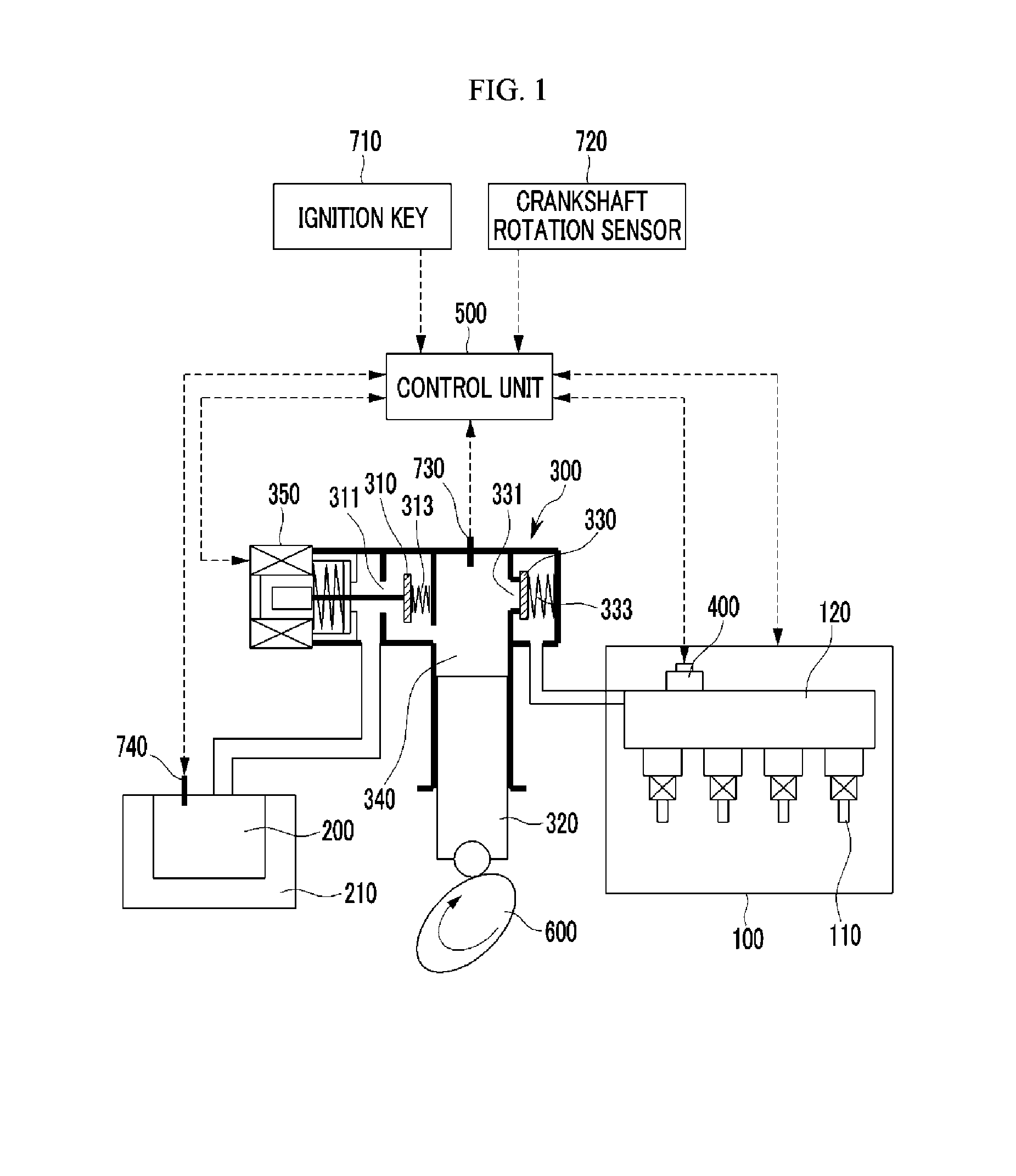 Control system and control method of gasoline direct injection engine