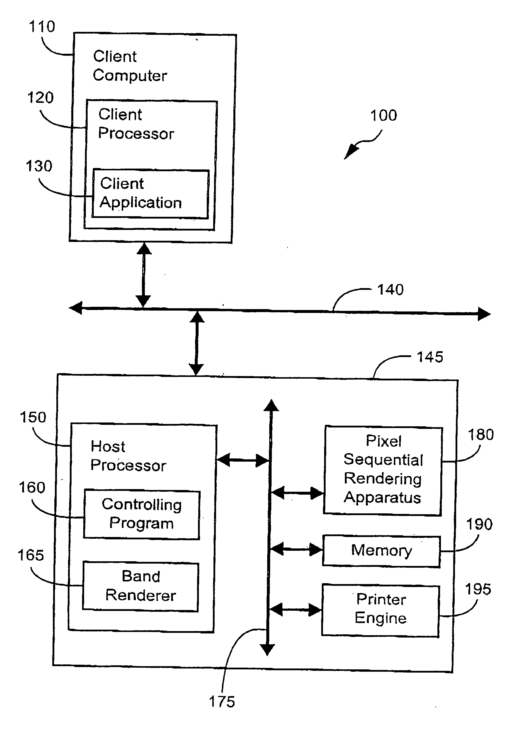 Dynamic render algorithm selection