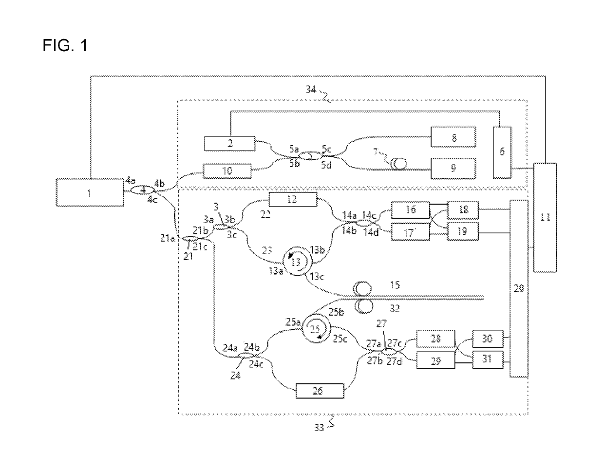 Distributed measuring device and method for simultaneously measuring strain and temperature based on optical frequency domain reflection