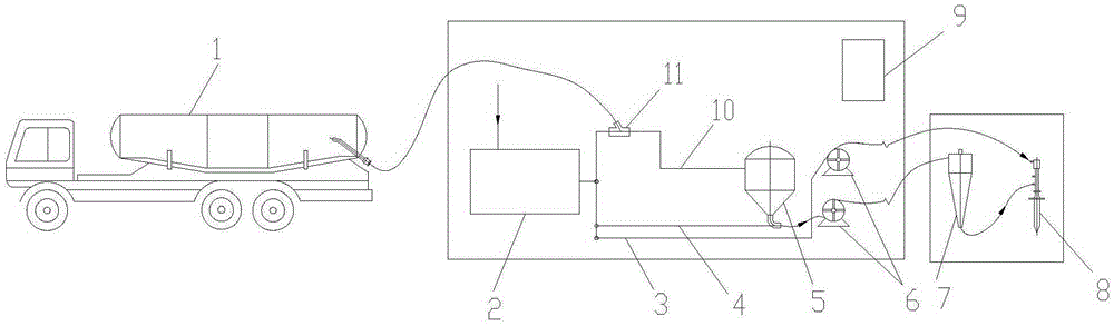 Air-flow type deep-plowing and deep-fertilizing system