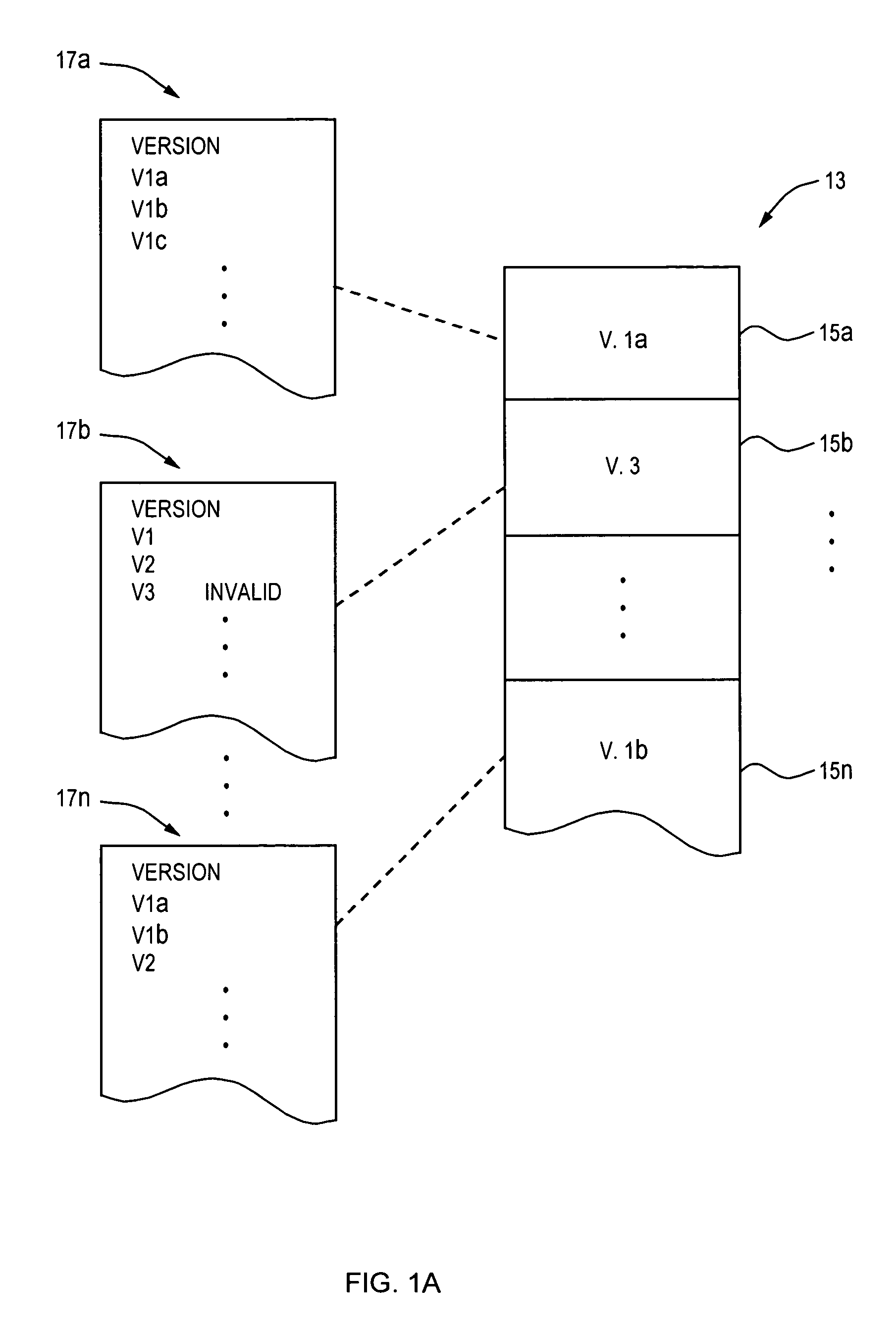 Computer method and apparatus for providing version-aware impact analysis