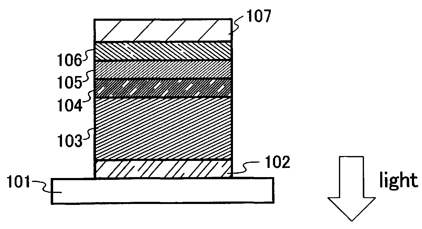 Light emitting element and light emitting device and method of manufacturing light emitting element