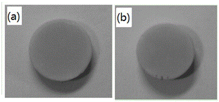 Preparation method for rare earth niobate high-temperature ceramics